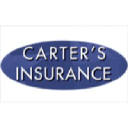 Carter's Benefits