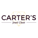 Carter's Jewel Chest