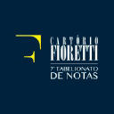 cartoriofioretti.com.br