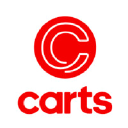 cartsqa.com
