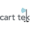 carttek.com