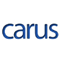 Carus in Elioplus