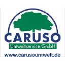 carusoumwelt.de