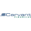 carvant.com