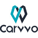 carvvo.com.br