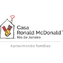 casaronald.org.br