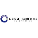 Casarramona SA