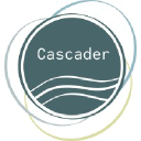 cascader.nl