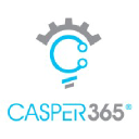 Casper365 on Elioplus
