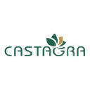 Castagra Products Inc