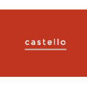 castellomarketing.com