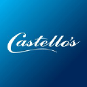 castellos.com.au
