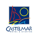 castelmarhotel.com.br