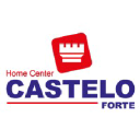 casteloforte.com.br