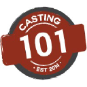 casting101.co.za