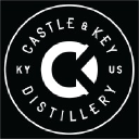 castleandkey.com