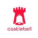 castlebell.co.uk