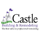 castlebri.com