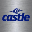 Castle Creations Inc