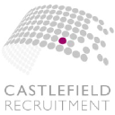 castlefieldrecruitment.com
