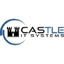 Castle IT Systems Limited