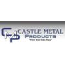 Castle Metal Products