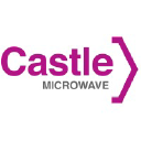 castlemicrowave.com