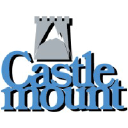 castlemount.co.uk