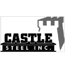 Castle Steel Inc