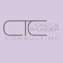 castlethunder.com
