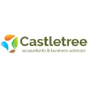 castletree.co.uk