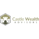 Castle Wealth Advisors