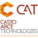 castoarce.com