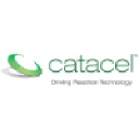 catacel.com