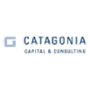 catagonia.com