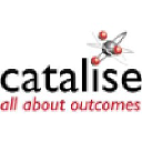 catalise.com.au