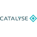 catalyse.com.au