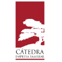 catedraempresafamiliar.ec