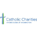 catholiccharitiesdc.org