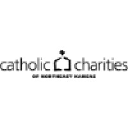 catholic charities of northeast kansas, inc.