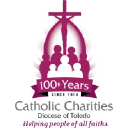catholiccharitiesnwo.org