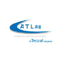 CATLab - Accredited Calibration Laboratories logo