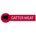 cattermeat.com.ar
