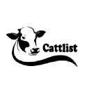 cattlist.com