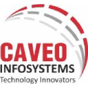 Caveo Infosystems in Elioplus
