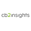 cb2insights.com