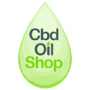 Cbd Oilshop
