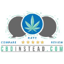 CBDInstead.com