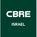 cbre.co.il