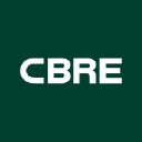 CBRE Data Analyst Interview Guide